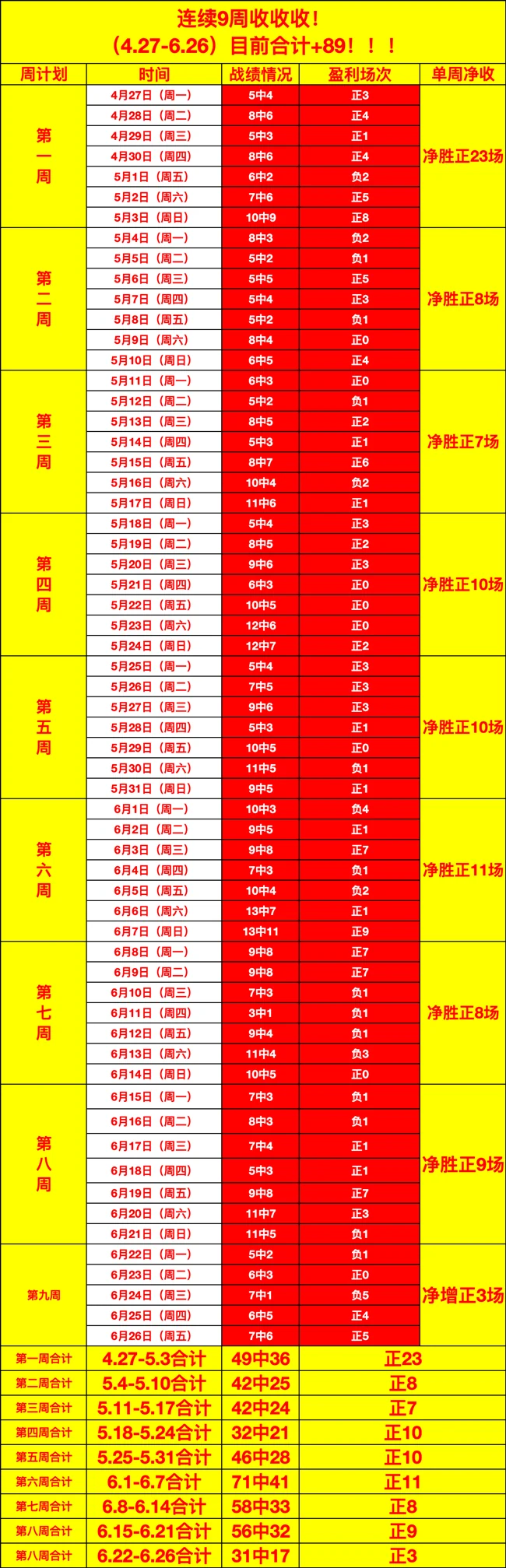 2026世界杯狂潮：55场胜利解析与淘汰赛攻略