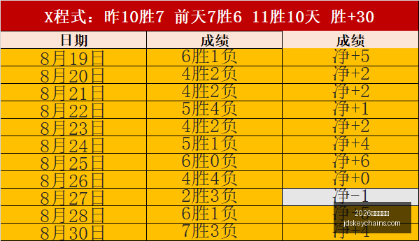 法国队狂扫,四球展现强,桑蒂尼独叹,2026最新百家乐官网,2026最新百家乐App,2026最新百家乐下载,2026最新百家乐网页版,2026最新百家乐娱乐