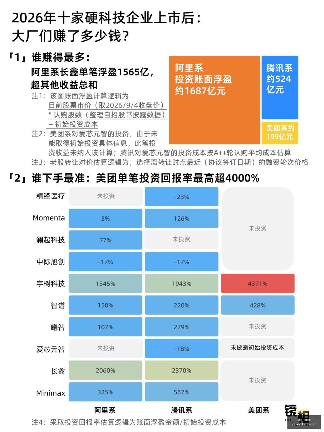 船迷困惑解,香波特不追,随小卡的理,2026最新百家乐官网,2026最新百家乐App,2026最新百家乐下载,2026最新百家乐网页版,2026最新百家乐娱乐